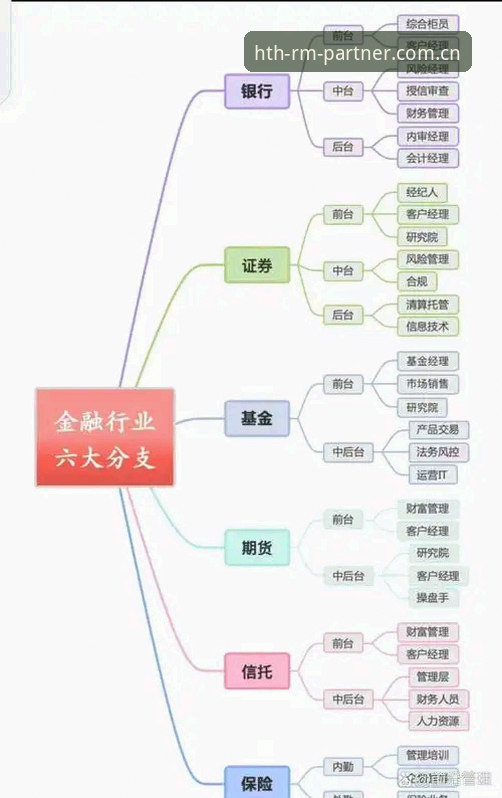 雷霆2026选秀资产配置实用指南：三签布局与夺冠窗口的平衡术